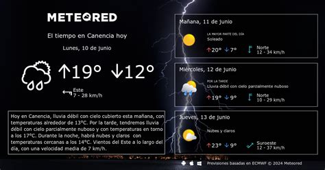 el tiempo canencia